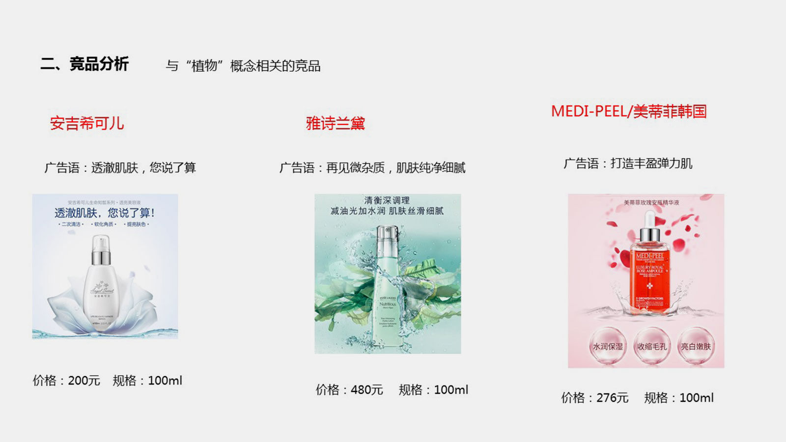 品牌全案策劃包括哪些內容？